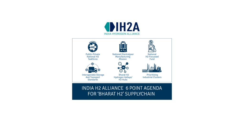 IH2A Policy Submission Infographic IH2A